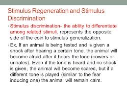 Learning Chapter Ppt Video Online Download