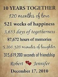 It considered a safe and reliable place to purchase online on our web. 10 Year Anniversary Gift For Wife 10th Anniversary Gift Wedding Anniversary Gift 15 00 Picclick