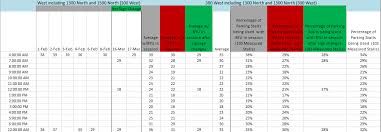 Https Www Utah Gov Pmn Files 655369 Pdf
