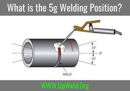 Pin On Metal Working Welding