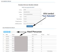 Pencairan dana bos yang dilaksanakan secara online melalui rekening sekolah harus direalisasikan dengan baik sesuai dengan laporan bos. Cara Mengetahui Status Tahun Akreditasi Dan Peringkat Akreditasi Sekolah Madrasah Di Tahun 2021 Di Laman Https Bansm Kemdikbud Go Id Akreditasi Salam Edukasi