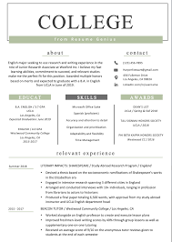 Well, the situation you described is sort of c9. How To Present Your Anticipated Graduation Date On Your Resume Fairygodboss