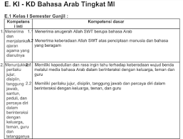 Ulangan akhir semester gasal tahun pelajaran 2014. Pemetaan Ki Kd Bahasa Arab Kls 1 Mi Kurikulum 2013 Revisi 2018 File Guru Now