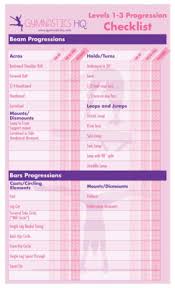 Gymnastics Website Needs A Skill Chart Checklist For Kids