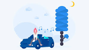 Car shield cover royal sundaram. Awareness Kit Awareness Service For Developer Huawei Developer