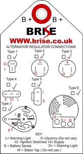 Each toyota repair manual contains the detailed description of works and wiring diagrams. Pin On Hilux