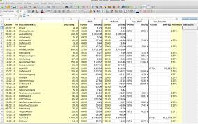 Wenn man einen text schreibt (zum beispiel zu einem buch) und dann zitate einbezieht, schreibt man ja hinter das zitat (z.b.) (s.34, z 12 ff) das ff steht ja für und fortfolgende oder sowas. Dr Breinlinger Woerterbuecher