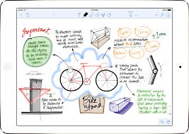 Notability Good Notes Best Notes App Ipad Pro Apps