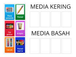 Krayon digunakan untuk menggambar cerita yang. Mengenal Alatan Media Kering Teaching Resources