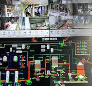 DCS System Distributed Controlled Organic/NPK Fertilizer Plant