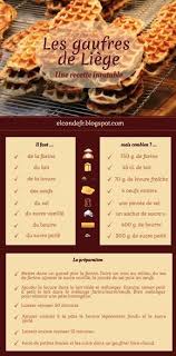 El Conde Fr Les Gaufres De Liege Mettent Les Articles Partitifs En Action Francais Fle Fos Apprentissage Traduction Et Revision Recette Recettes De Cuisine Cuisine