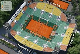 Tickets Tennis Buzz