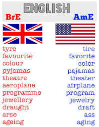 The Yuniversity What S Up With British And American Spelling