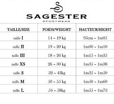 Wifa Sizing Chart