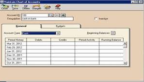 Guide Line To Peachtree Chart Of Accounts