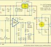 Simple Interface for Digital Sound Synthesis | Full ...
