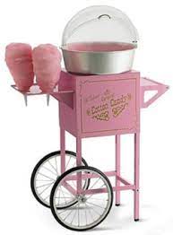Pin By Jj Kk On Pink Party Pink Cotton Candy Cotton Candy Machine Cotton Candy Wedding