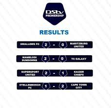 20/21 dstv premiership champ ретвитнул(а) s'khulu. Dstv Premiership Results Bongani Alex Mchunu Facebook