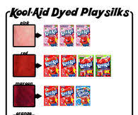 Kool Aid Color Chart Pictures Photos And Images For
