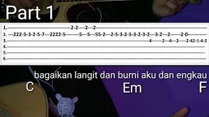 Dengan proyeksi benda langit ke bidang horison. Tutorial Gitar Dan Melodi Dengan Tab Bagaikan Langit Dan Bumi Youtube