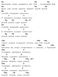 Перед скачиванием трек можно послушать бесплатно в режиме онлайн на drivemusic. Sektor Gaza Pora Domoj Akkordy Tekst Kavery Na Gitare