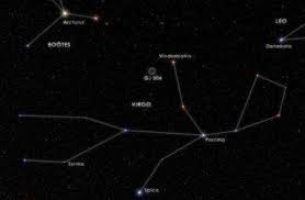 Astronomers Image Lowest Mass Exoplanet Around A Sun Like Star