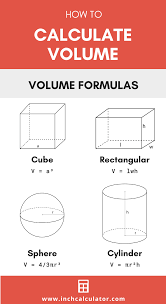 Check spelling or type a new query. Volume Calculator Volume Formulas Studying Math Math Lessons Teaching Math