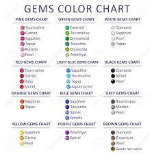 Low Poly Popular Gems Color Graduation Chart Infographics Vector