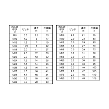 Yahoo!ショッピング - Yahoo! JAPAN