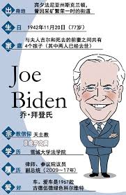 Image result for SSHA總統