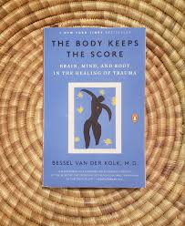 Image result for VAN Score