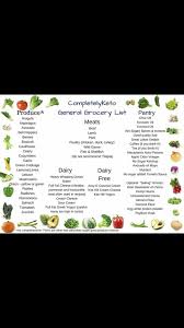 Pin By Jamie Miracle On Keto Guides Great Lakes Gelatin Sugar And Spice Stuffed Bell Peppers