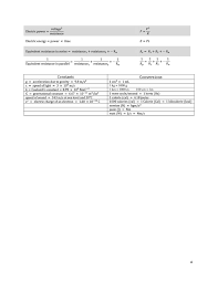 Physics Formula Chart Pdf Physics Physics Formulas