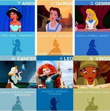 Find out which of these women match your zodiac sign below! Pin On Zodiaco