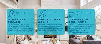 You have come to the right place. Orlando Maid House Cleaning Disinfection Services Maid Brigade