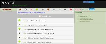 Stream2watch reddit is a trusted source for live sports streaming. Top 12 Best Free Sports Streaming Sites 2020