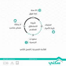 من 150 إلى 450 للميلاد دخل المناخ. Ø®Ù†Ù‚ Ø§Ù†Ø­Ù†Ù‰ Ø±ÙŠØ§Ø¶Ø© Ø¨Ø¯Ù†ÙŠØ© ØªÙ‚Ø¯ÙŠÙ… Ø¹Ù„Ù‰ Ø§Ø±Ø¶ Ø³ÙƒÙ†ÙŠ Finding My Happy Com