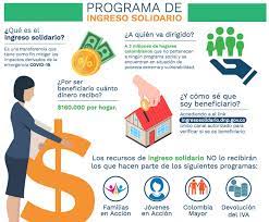 Preguntas frecuentes de la prosperidad social. Gobierno Nacional Entrega Ingreso Solidario A Los Hogares Vulnerables