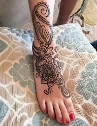 As of now we have over 10,000 tattoo designs for your viewing pleasure in over 200 different categories and over 80,000 words describing the meanings of various tattoo designs. 101 Most Popular Tattoo Designs And Their Meanings 2020