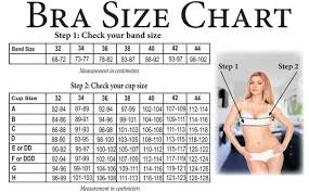 how are bra sizes measured quora