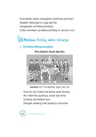Berbagai peristiwa bersejarah terjadi dari tahun ke tahun pada 27 november, salah satunya adalah saat perang salib i meletus. Page 31 161 1359 Cover Ips 2 Sd Muh Jpg