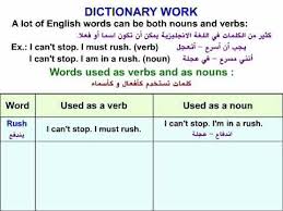 الاسماء والافعال في اللغة الإنجليزية Verbs And Nouns In English Youtube