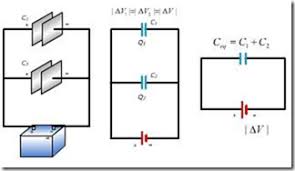 Maybe you would like to learn more about one of these? Rangkaian Seri Dan Paralel Kapasitor Tn Elektro
