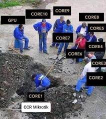 Consultores da Depressão | Facebook