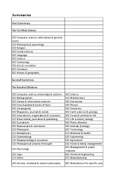 Pdf Dewey Decimal Classification 1st 2nd 3rd Summaries Kanchan Kamila Academia Edu