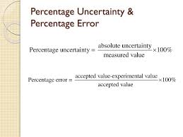 How to find percentage closed. Ppt Uncertainty Errors In Measurement Powerpoint Presentation Free Download Id 1901934