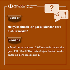 Birçok üniversitede uygulanan ve öğrencilerin geçemedikleri derslerini yaz döneminde almalarını sağlayan bir sistemdir. Anadolu Universitesi Aof Yaz Okulu Sikca Sorulan Sorular Osymli Com