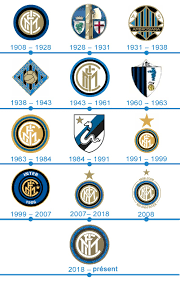 Maybe you would like to learn more about one of these? Inter Milan Logo Marques Et Logos Histoire Et Signification Png