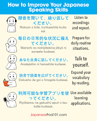 If you don't already google search in japanese you should give it a try. Learn Japanese With Japanesepod101 Com Youtube In 2021 How To Speak Japanese Learn Japanese Japanese Phrases