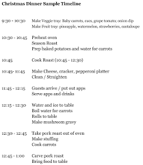 Follow this timeline for the weeks and days leading up to the party and for the party agenda itself, and the event should run smoothly. Planning Christmas Dinner Running A Household